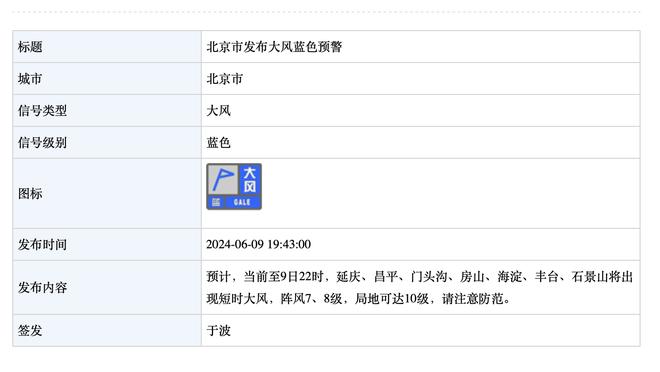 开云app官网入口登录截图3